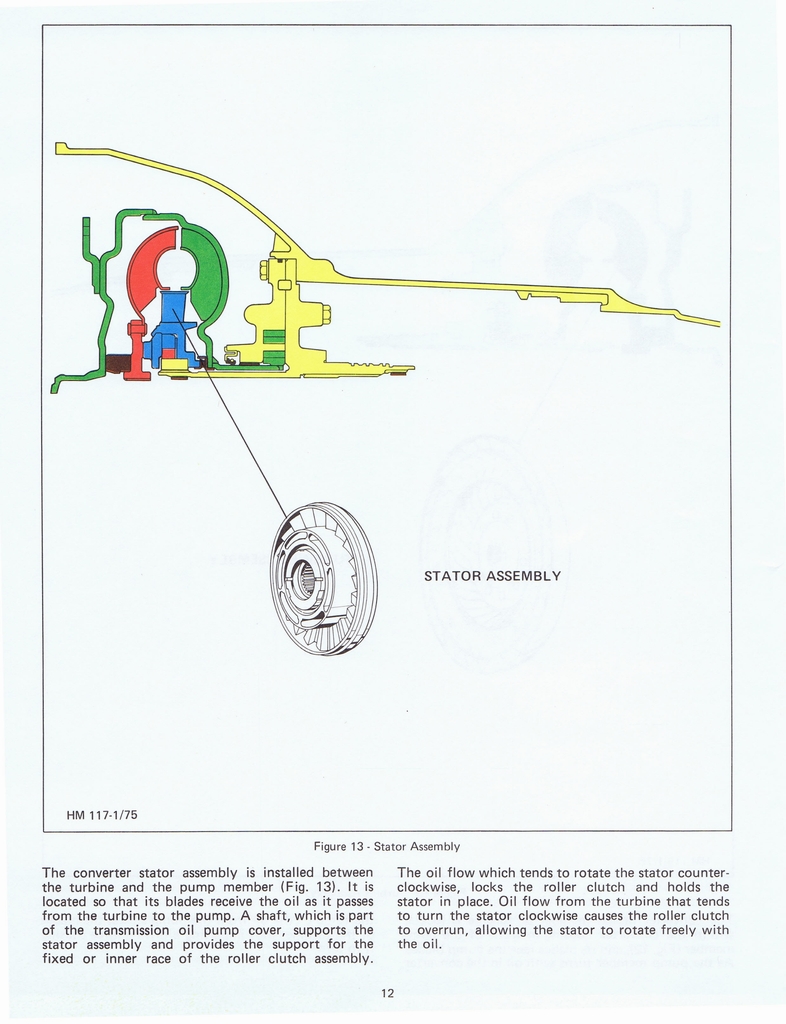 n_THM200 Principles 1975 012.jpg